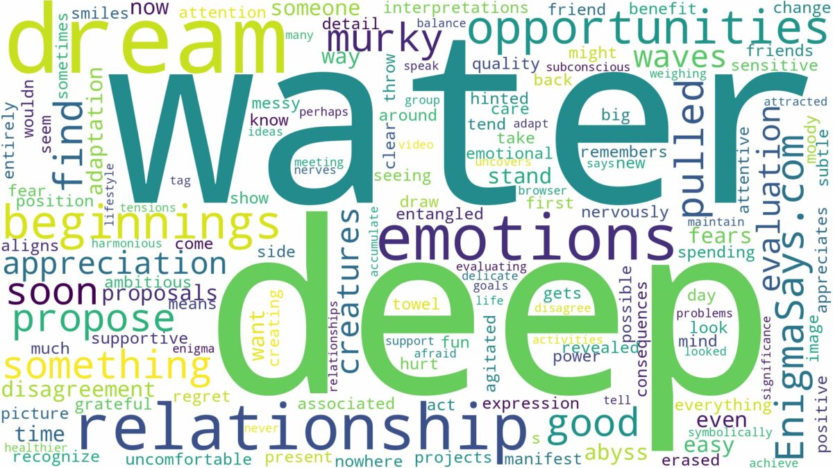 dream about water deep and related dreams with their meanings in a word cloud