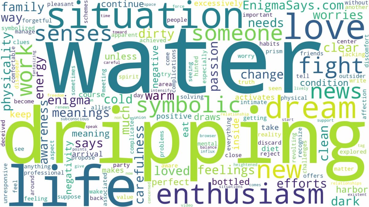 dreaming of water dripping and related dreams with their meanings in a word cloud