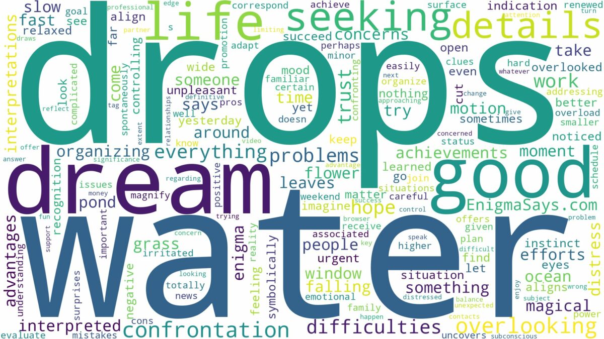 dream about water drops and related dreams with their meanings in a word cloud