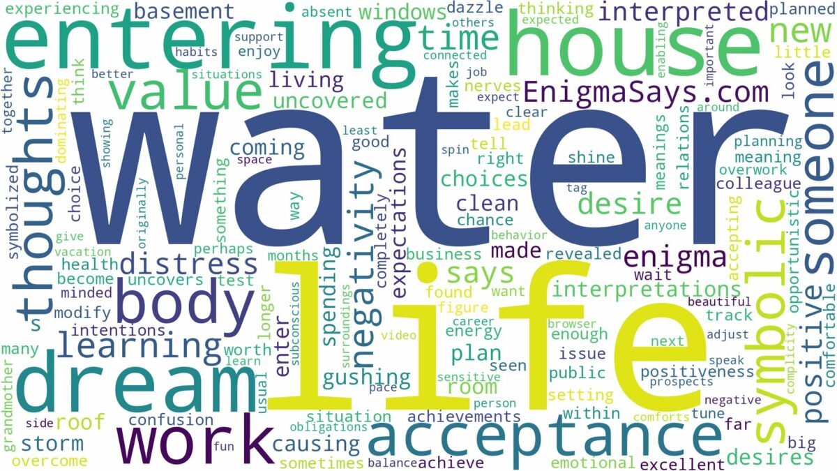 dreaming about water entering the house and related dreams with their meanings in a word cloud