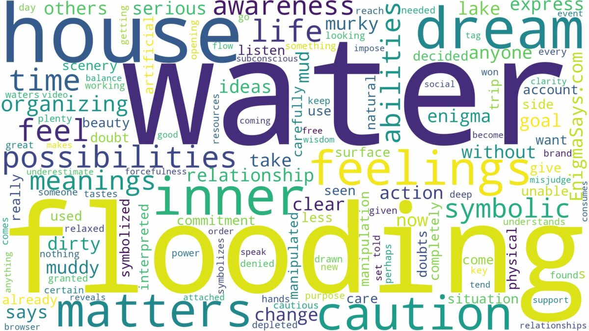 dreaming about water flooding house and related dreams with their meanings in a word cloud