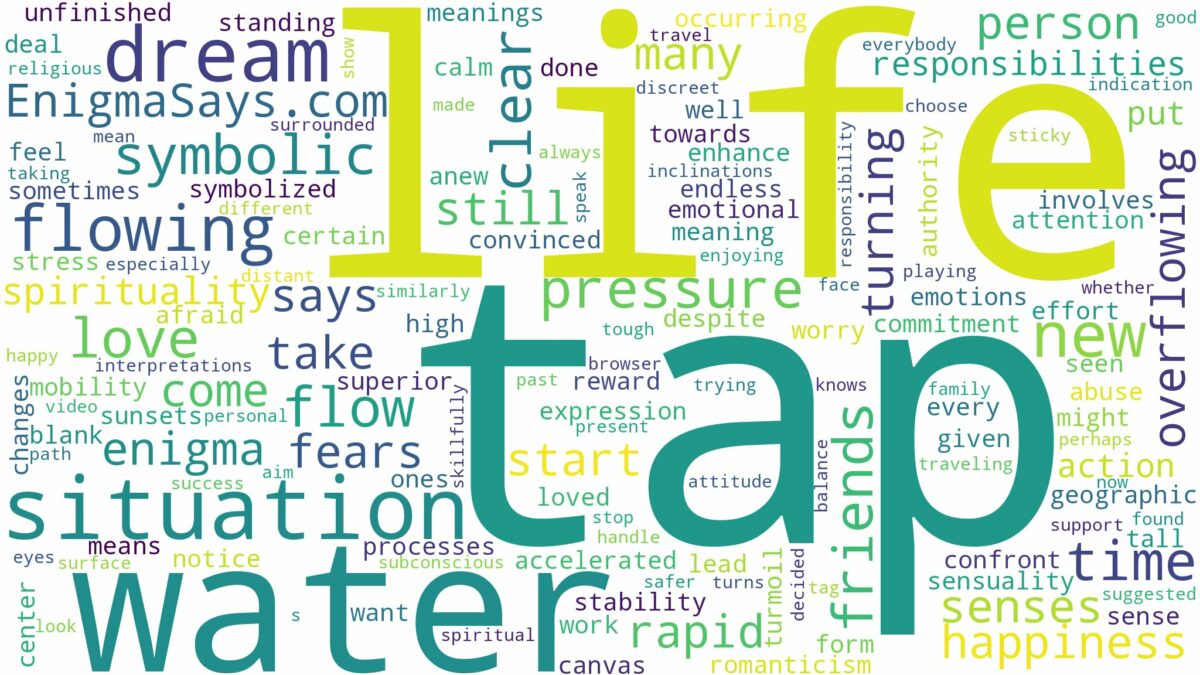 dreaming about water flowing from tap and related dreams with their meanings in a word cloud