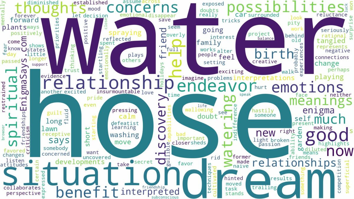 dream about water hose and related dreams with their meanings in a word cloud