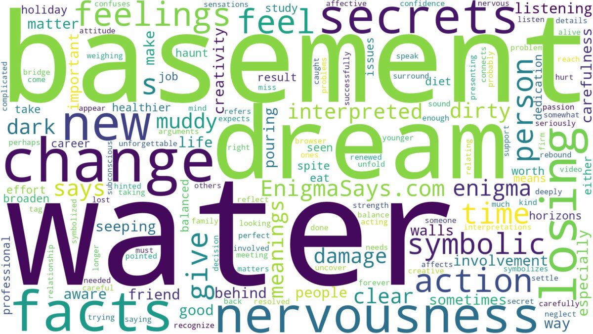 dream about water in basement and related dreams with their meanings in a word cloud