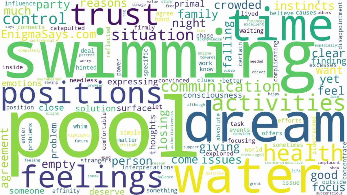 dreaming about water in swimming pool and related dreams with their meanings in a word cloud