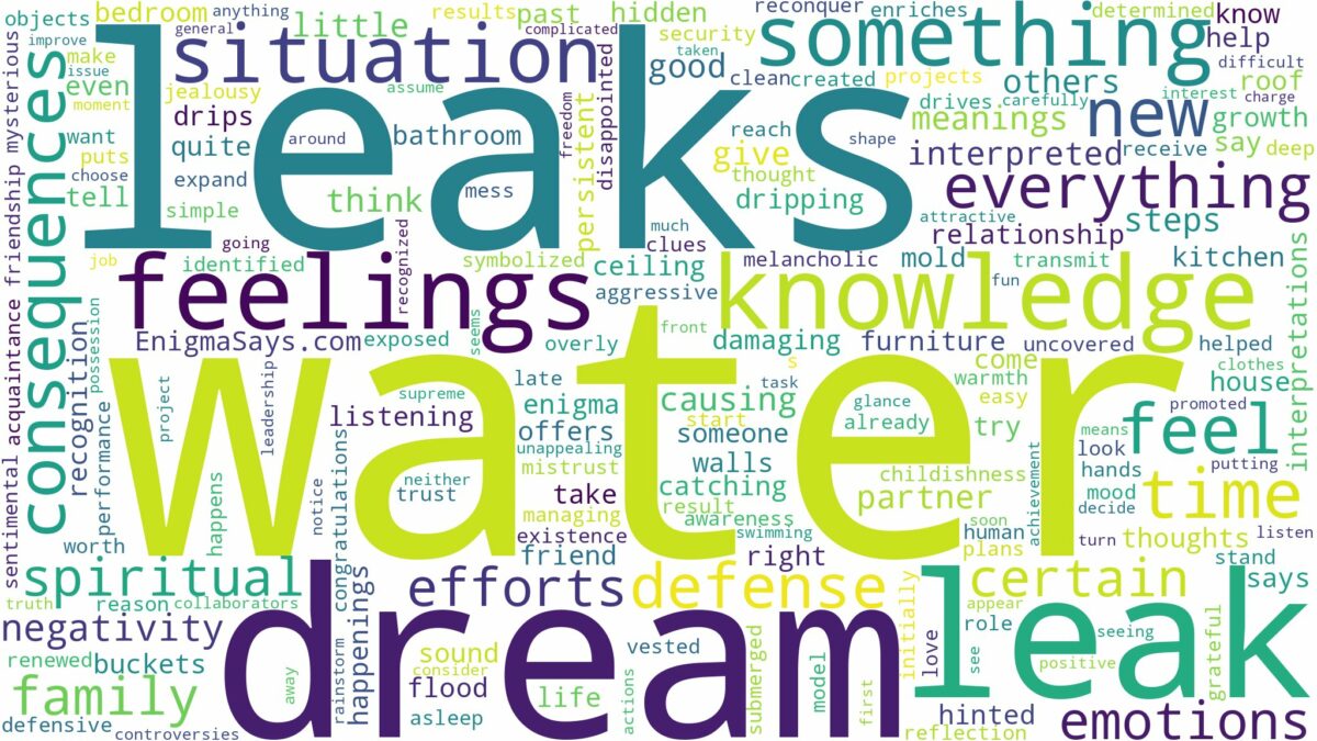 dream about water leaks and related dreams with their meanings in a word cloud