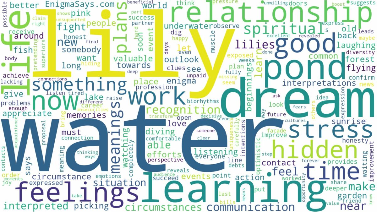 dream about water lily and related dreams with their meanings in a word cloud