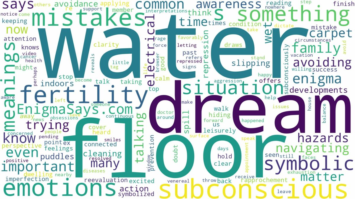 dream about water on floor and related dreams with their meanings in a word cloud