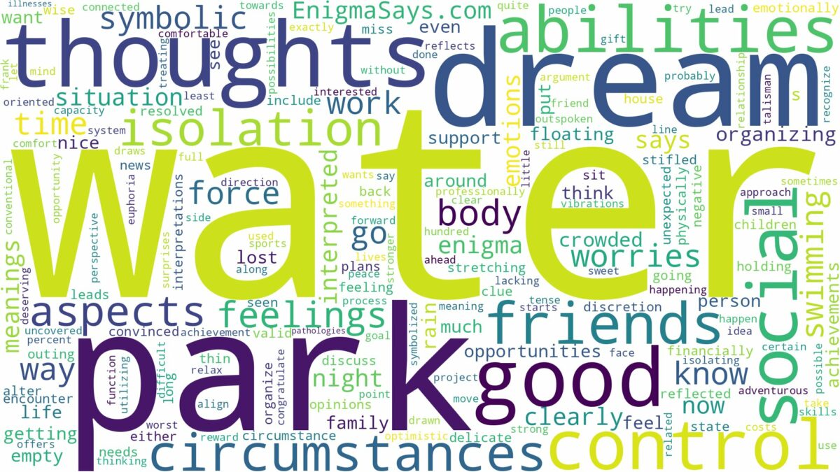 dream about water park and related dreams with their meanings in a word cloud