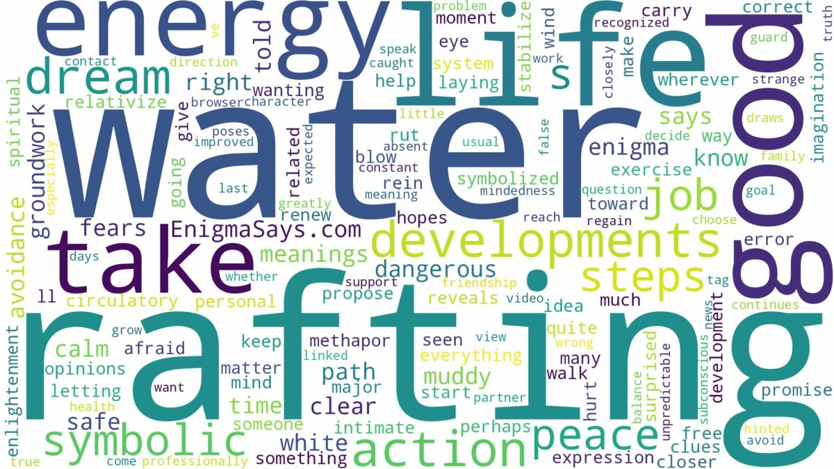 dreaming of water rafting and related dreams with their meanings in a word cloud