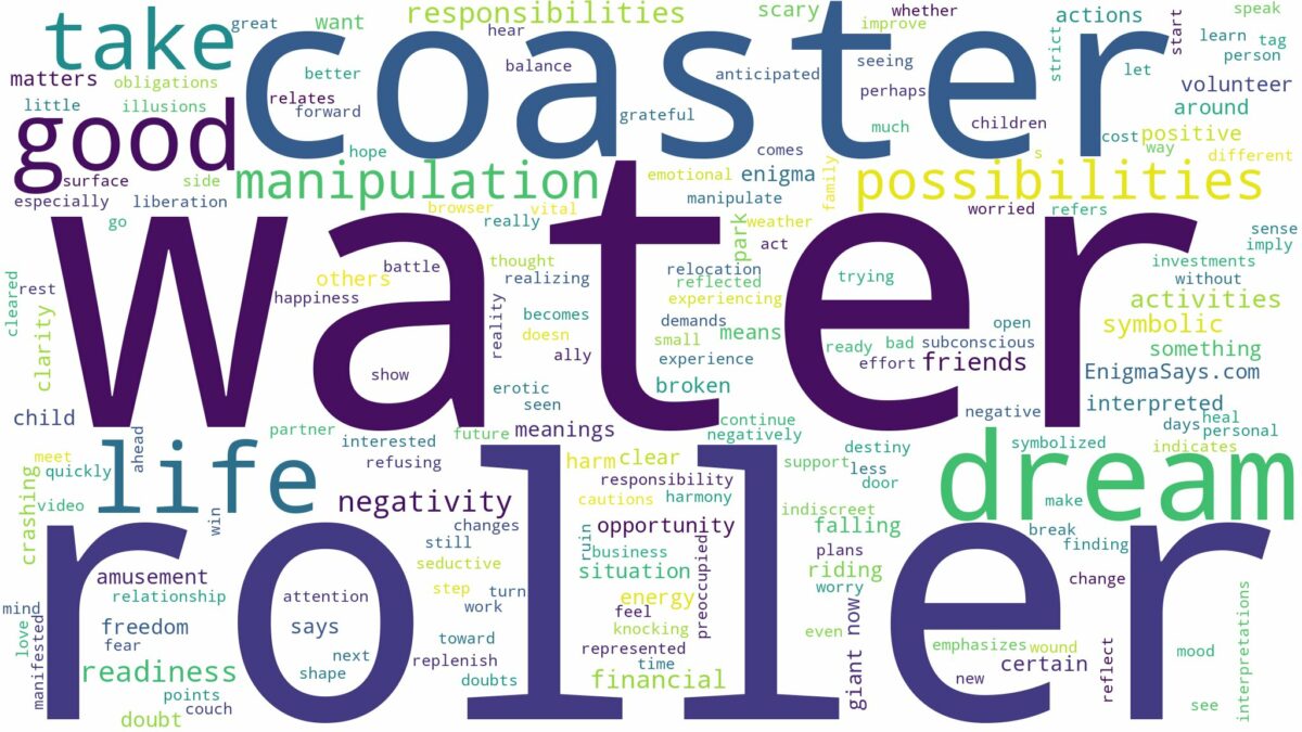 dream about water roller coaster and related dreams with their meanings in a word cloud