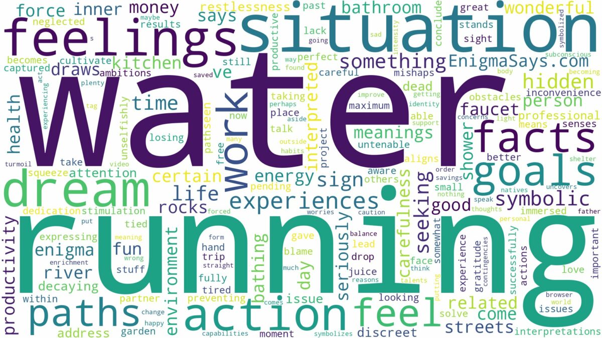 dreaming of water running and related dreams with their meanings in a word cloud