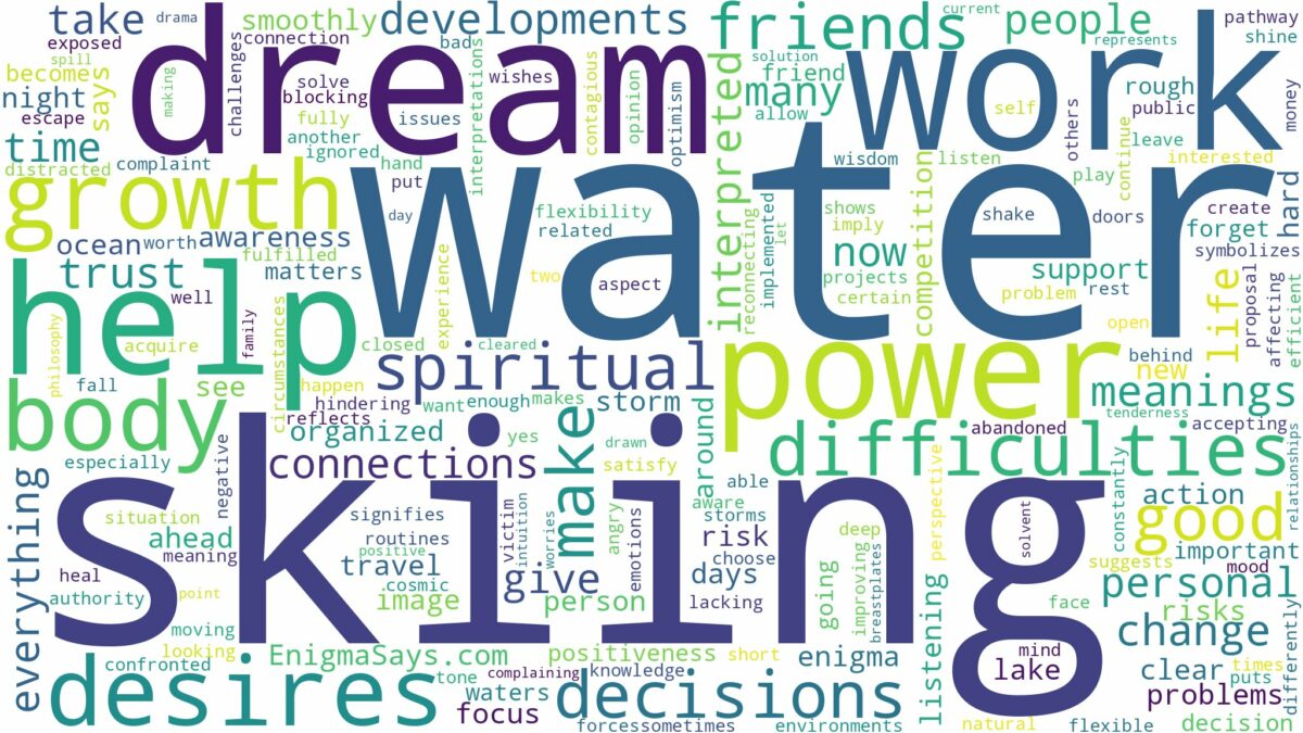 dreaming of water skiing and related dreams with their meanings in a word cloud