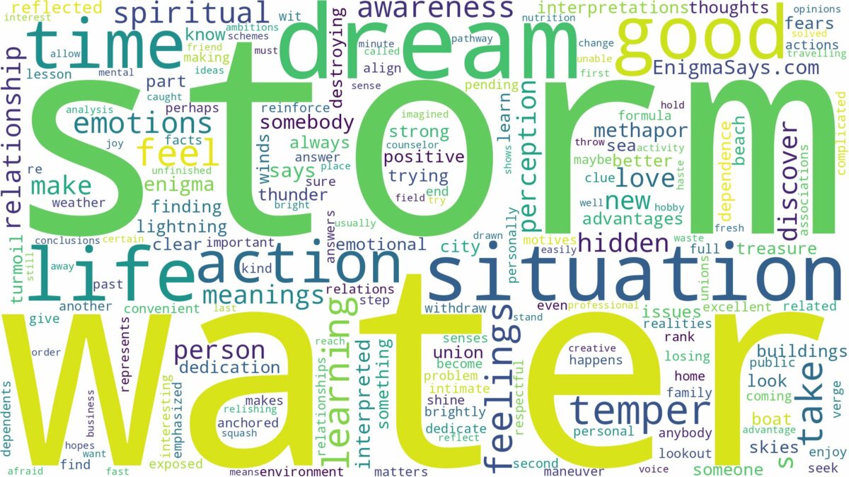 dream about water storm and related dreams with their meanings in a word cloud