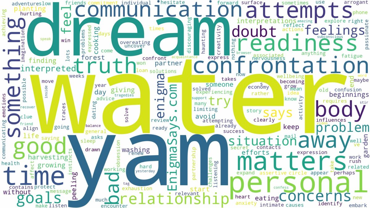 dream about water yam and related dreams with their meanings in a word cloud