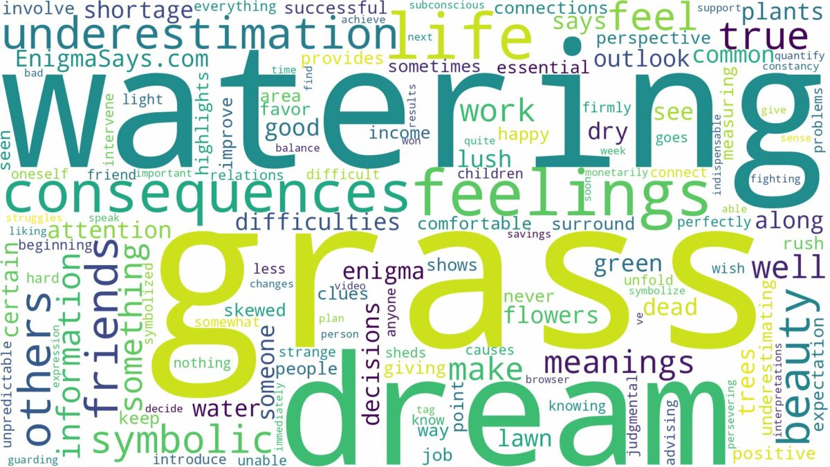 dream of watering grass and related dreams with their meanings in a word cloud