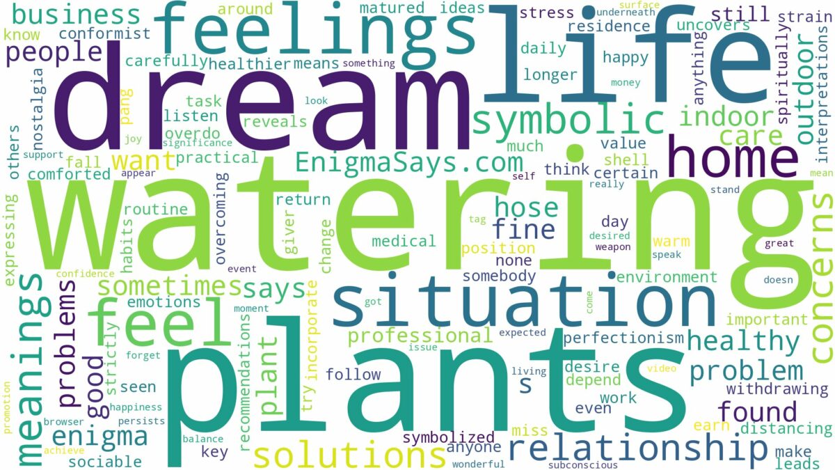 dream of watering plants and related dreams with their meanings in a word cloud