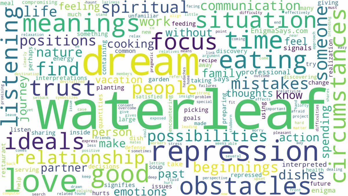 dream about waterleaf and related dreams with their meanings in a word cloud