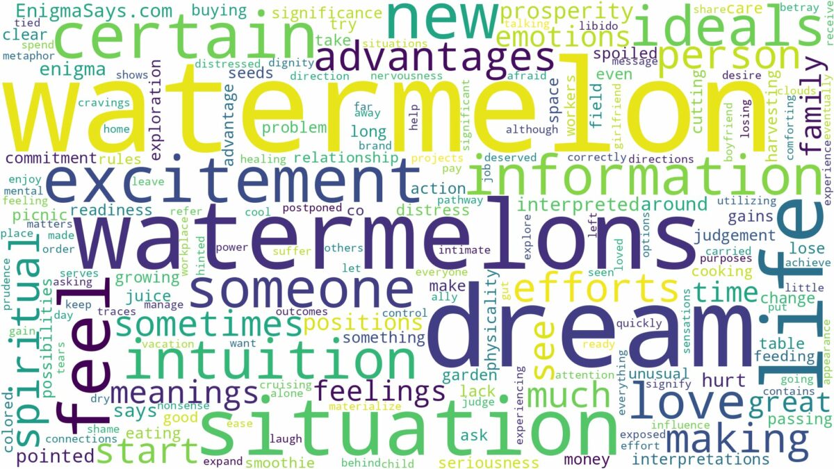 dream about watermelon and related dreams with their meanings in a word cloud