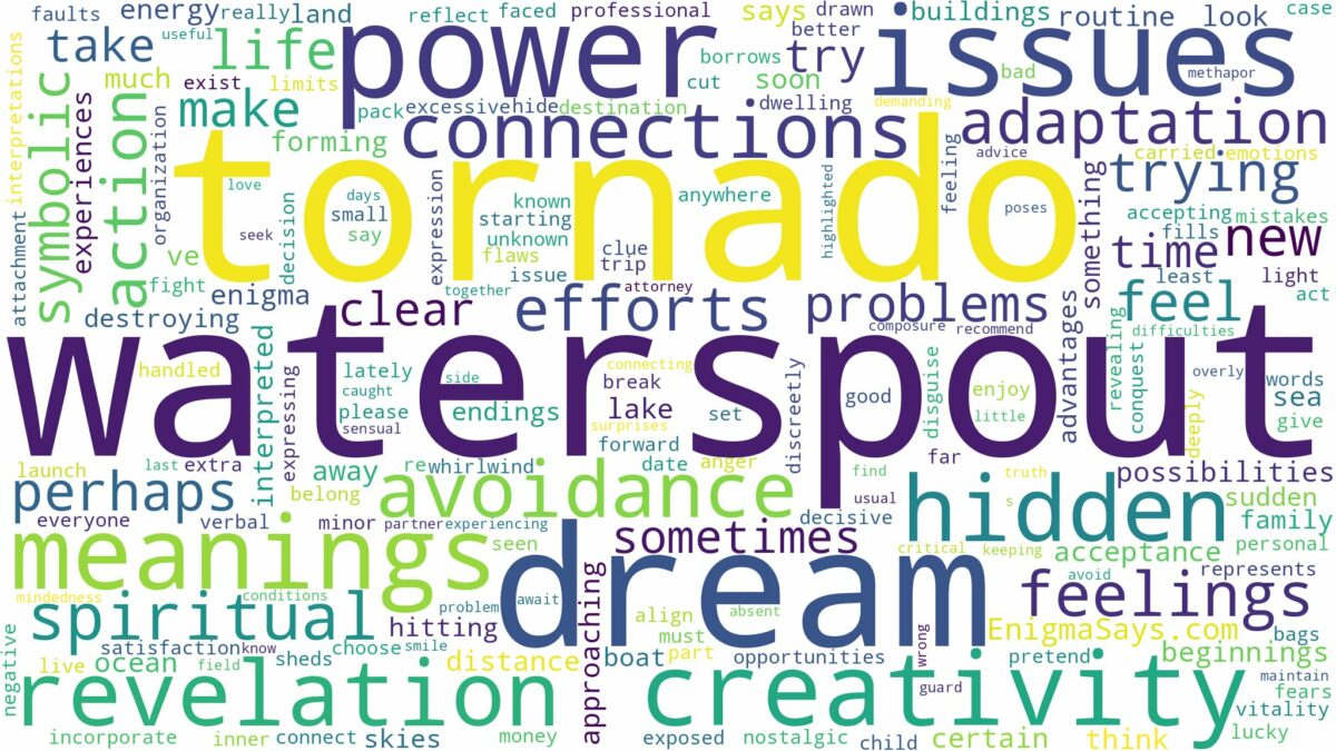 dream about waterspout tornado and related dreams with their meanings in a word cloud