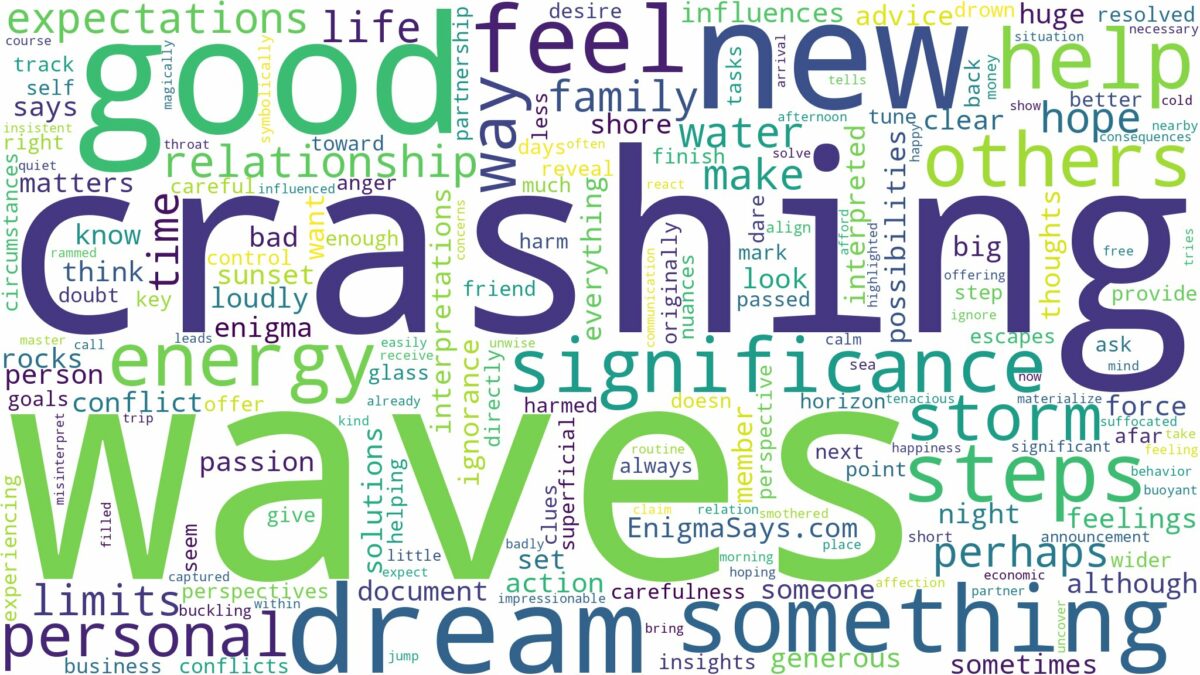 dreams about waves crashing and related dreams with their meanings in a word cloud