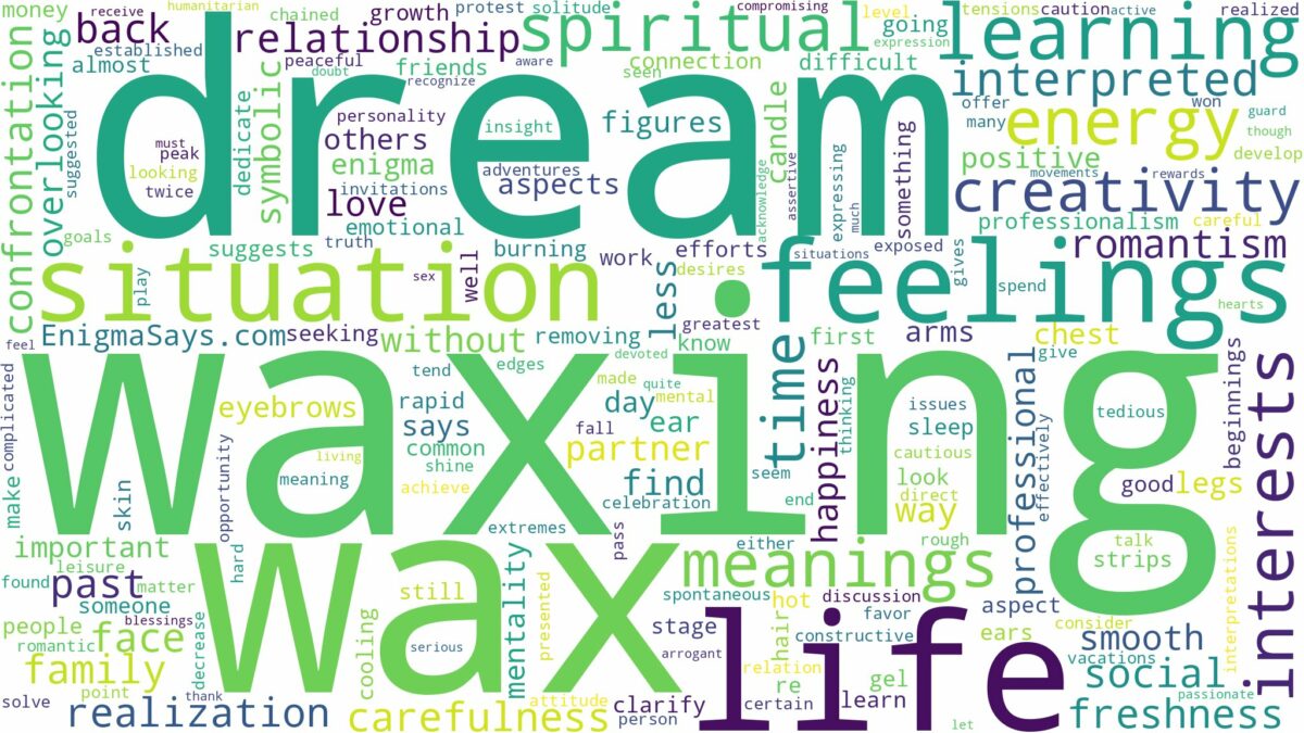 dream about wax and related dreams with their meanings in a word cloud