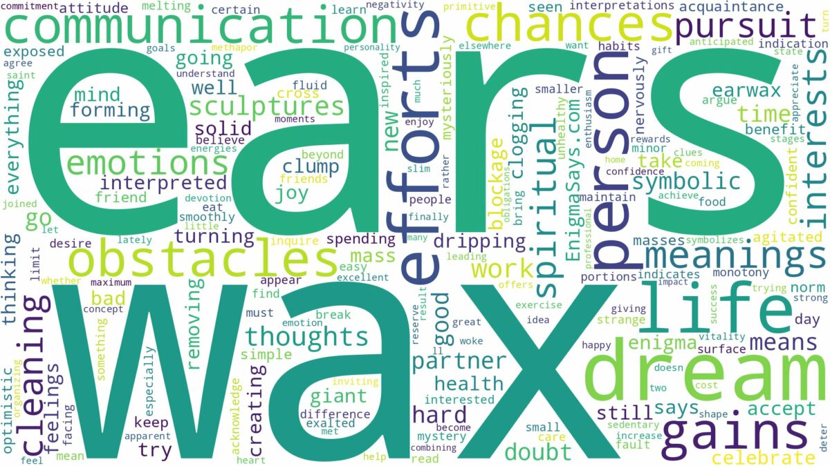 dream about wax in ears and related dreams with their meanings in a word cloud