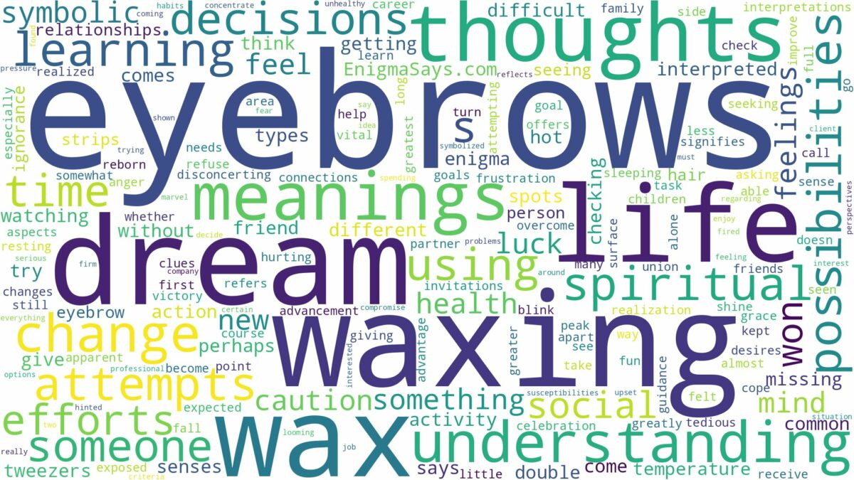 dream of waxing eyebrows and related dreams with their meanings in a word cloud