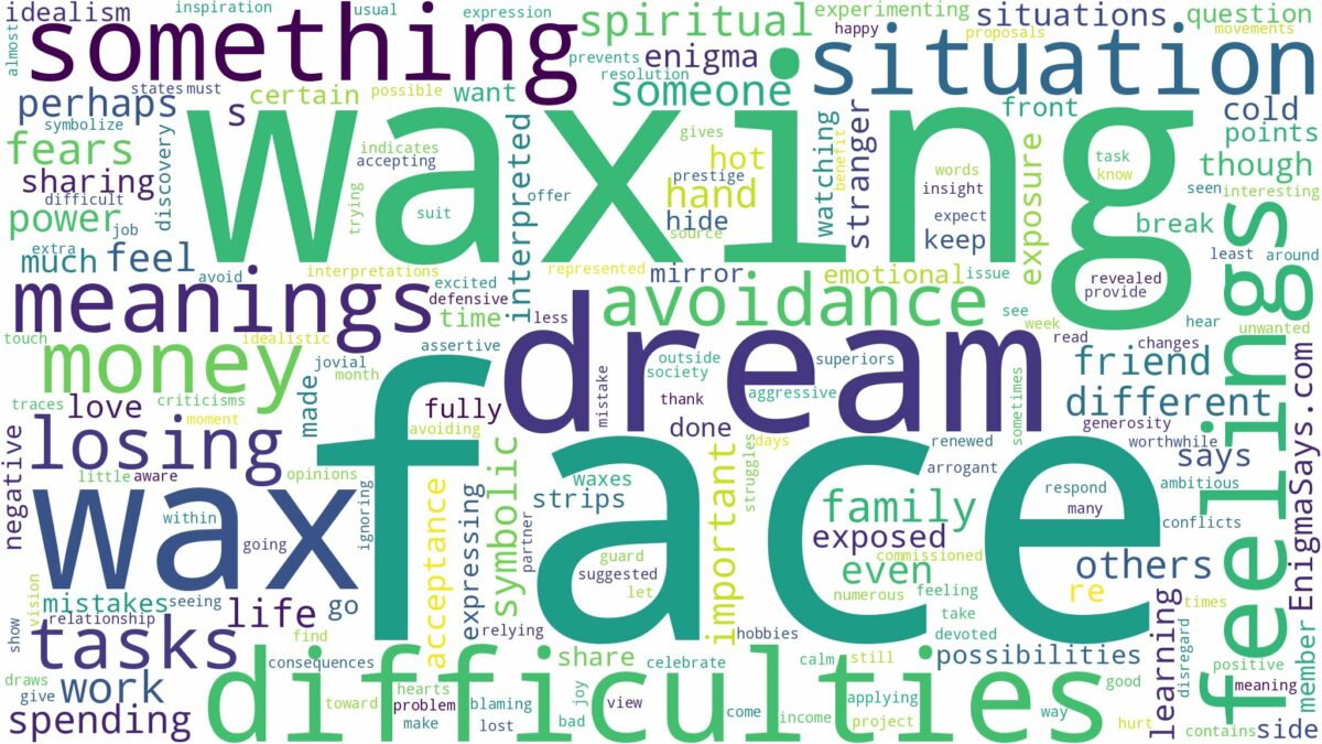 dream of waxing face and related dreams with their meanings in a word cloud