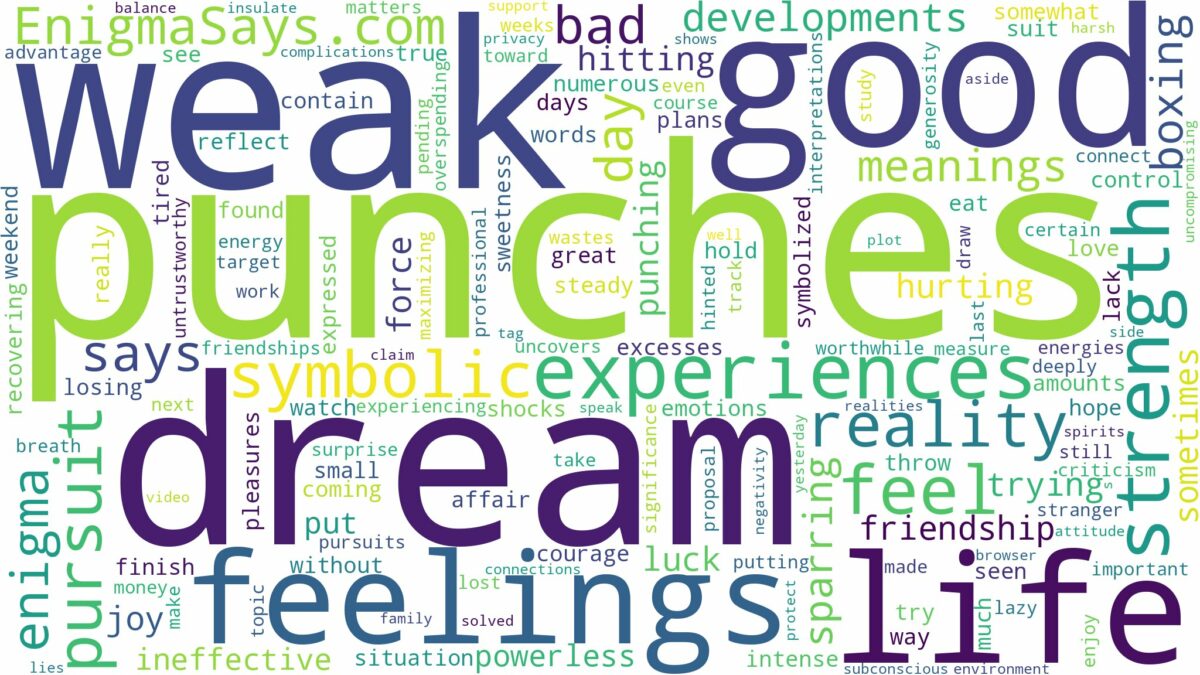 dream about weak punches and related dreams with their meanings in a word cloud