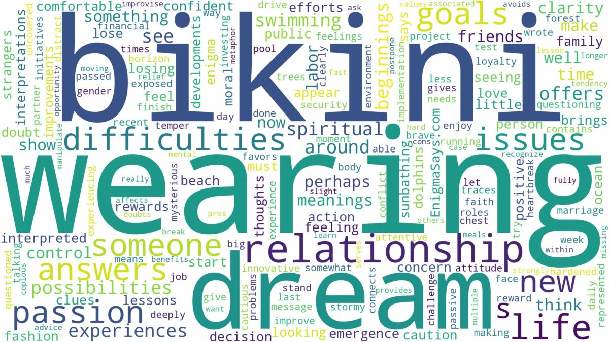 dream of wearing a bikini and related dreams with their meanings in a word cloud