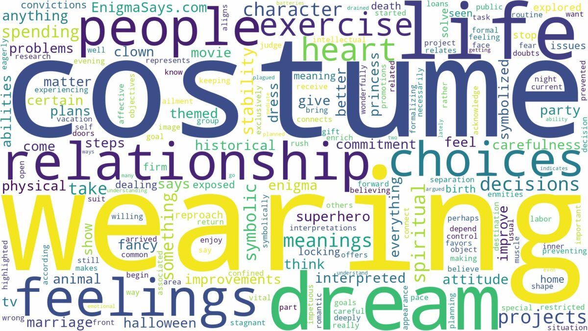 dream of wearing a costume and related dreams with their meanings in a word cloud