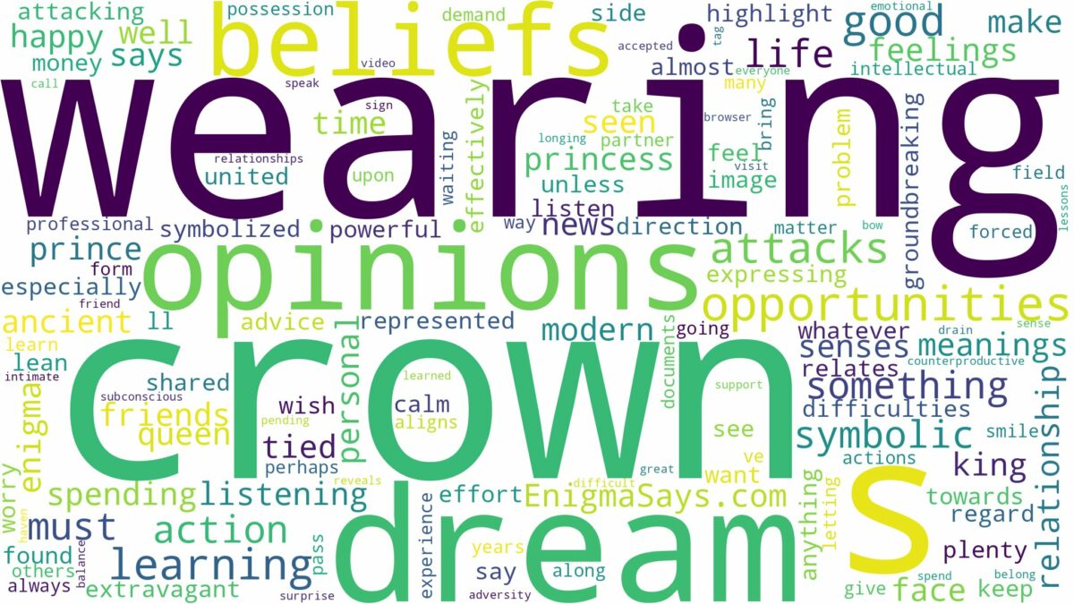 dream of wearing a crown and related dreams with their meanings in a word cloud