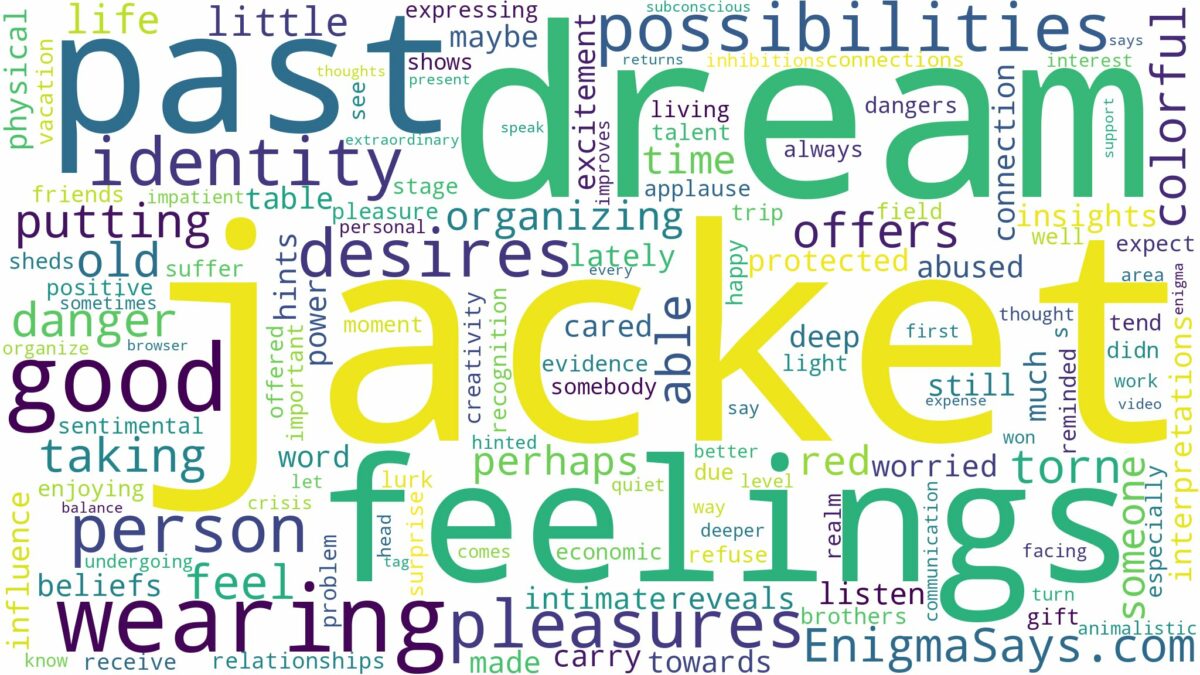 dream of wearing a jacket and related dreams with their meanings in a word cloud