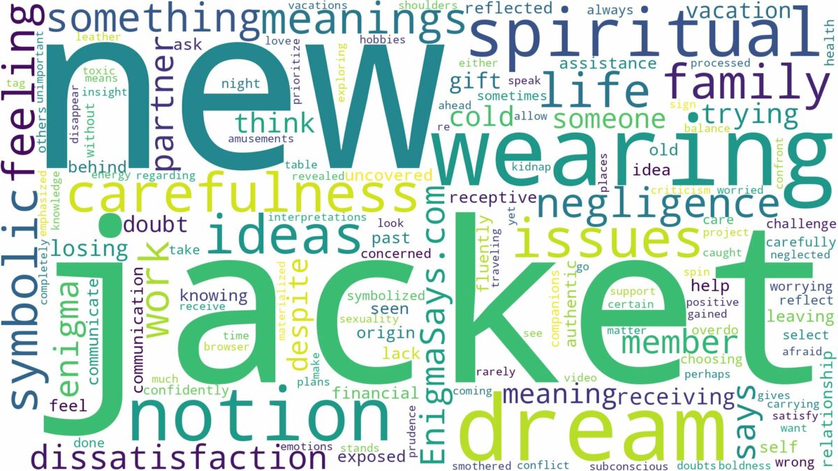 dreaming of wearing a new jacket and related dreams with their meanings in a word cloud