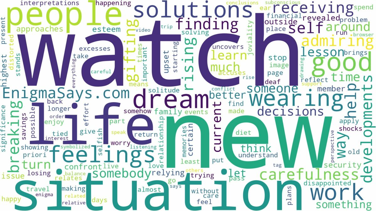 dreaming of wearing a new watch and related dreams with their meanings in a word cloud