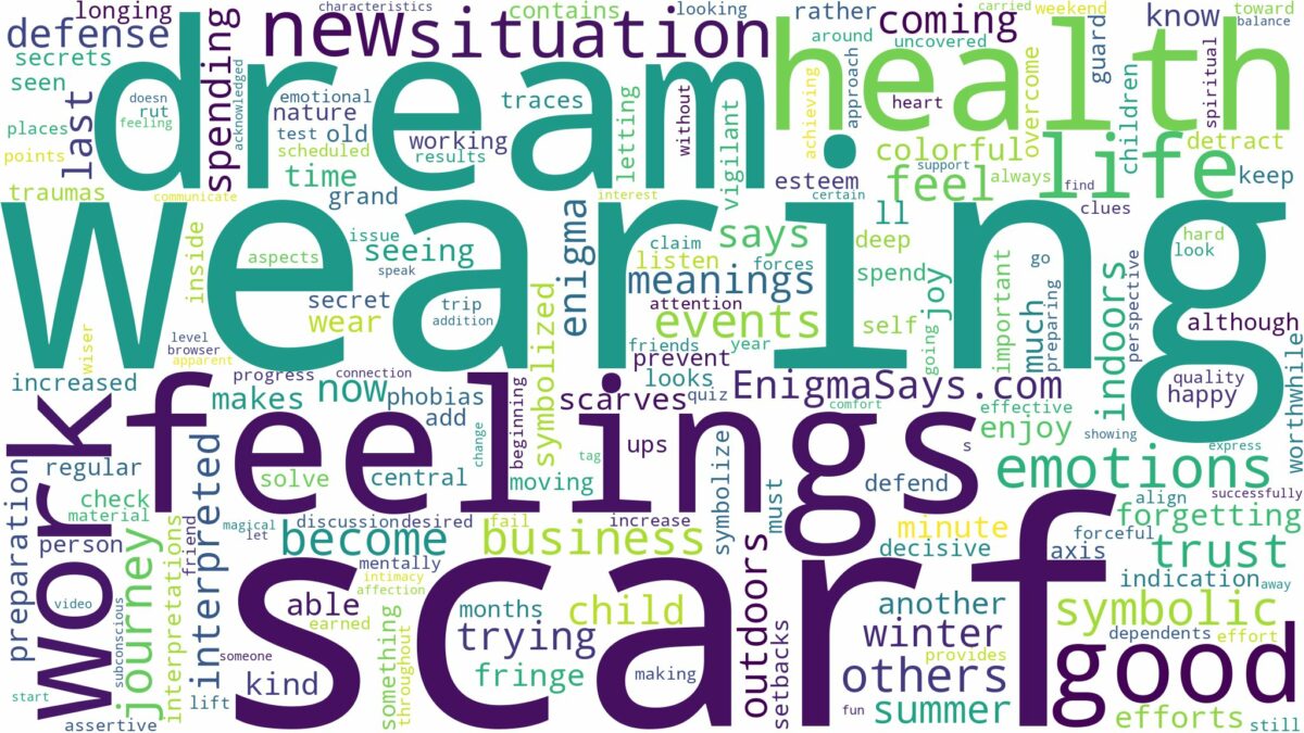 dream of wearing a scarf and related dreams with their meanings in a word cloud