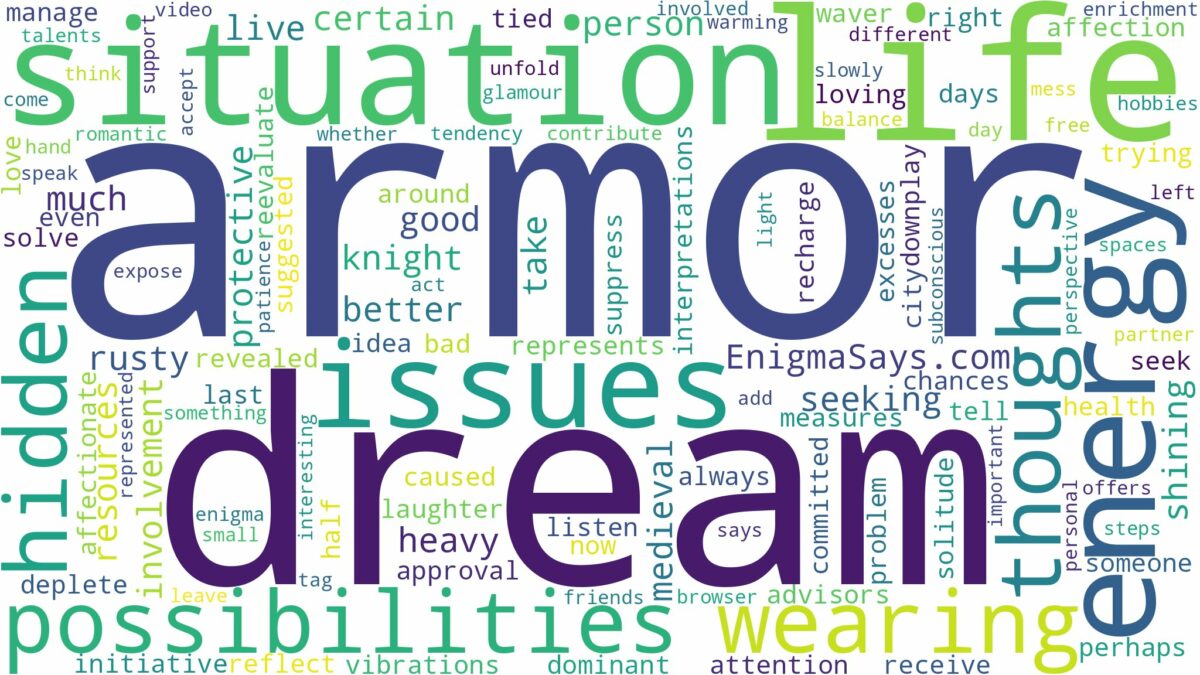 dream of wearing armor and related dreams with their meanings in a word cloud