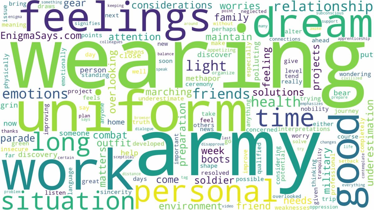 dreaming of wearing army uniform and related dreams with their meanings in a word cloud