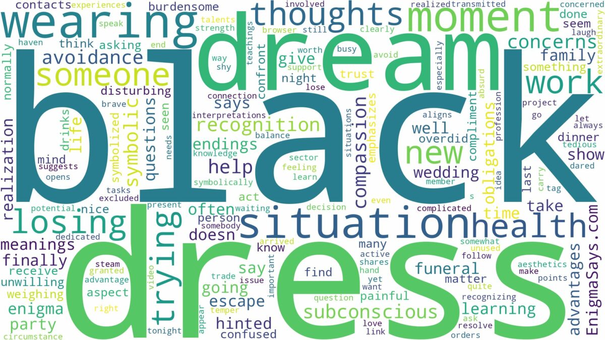 dreaming of wearing black dress and related dreams with their meanings in a word cloud