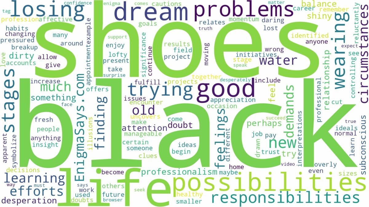 dreaming of wearing black shoes and related dreams with their meanings in a word cloud