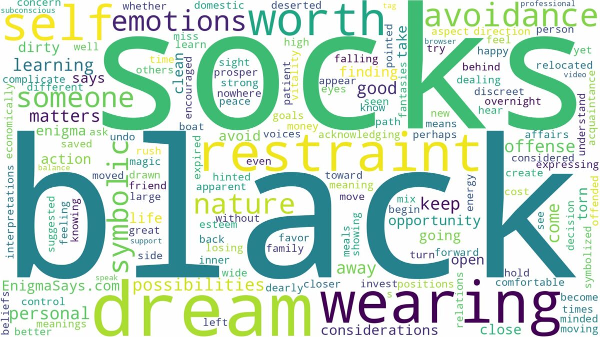 dreaming of wearing black socks and related dreams with their meanings in a word cloud