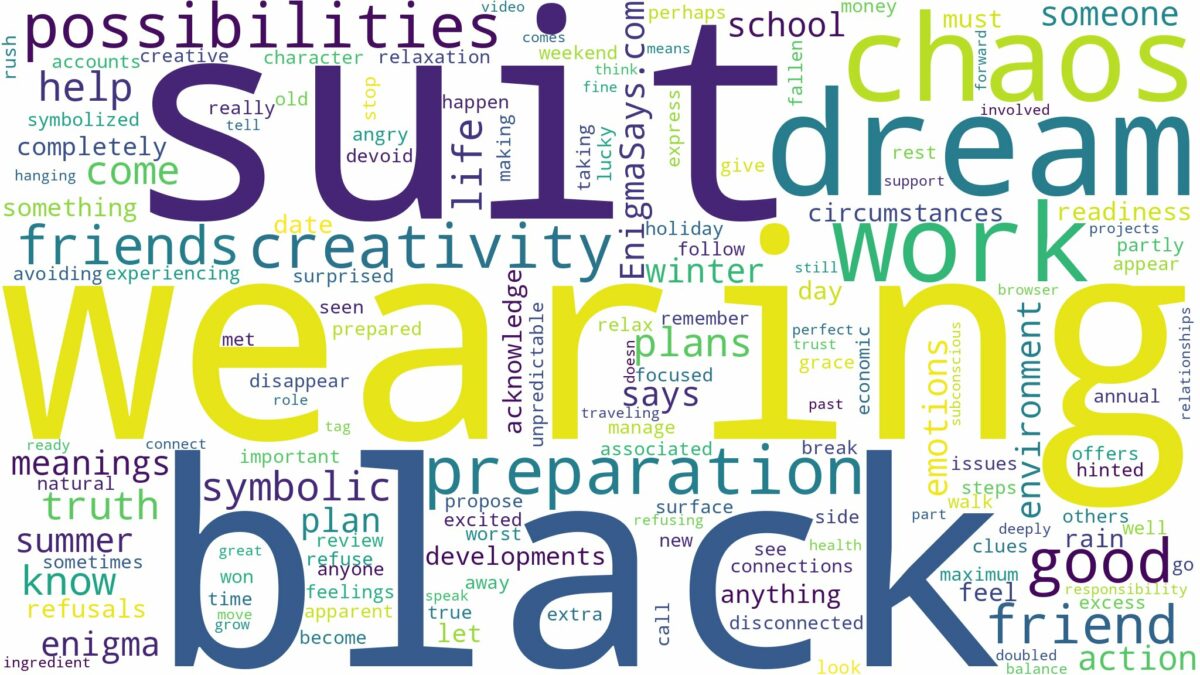 dreaming of wearing black suit and related dreams with their meanings in a word cloud