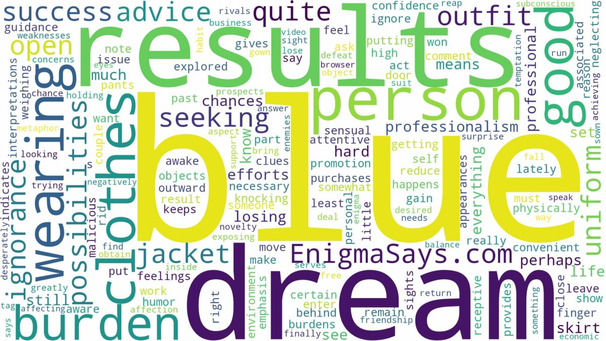 dreaming of wearing blue clothes and related dreams with their meanings in a word cloud