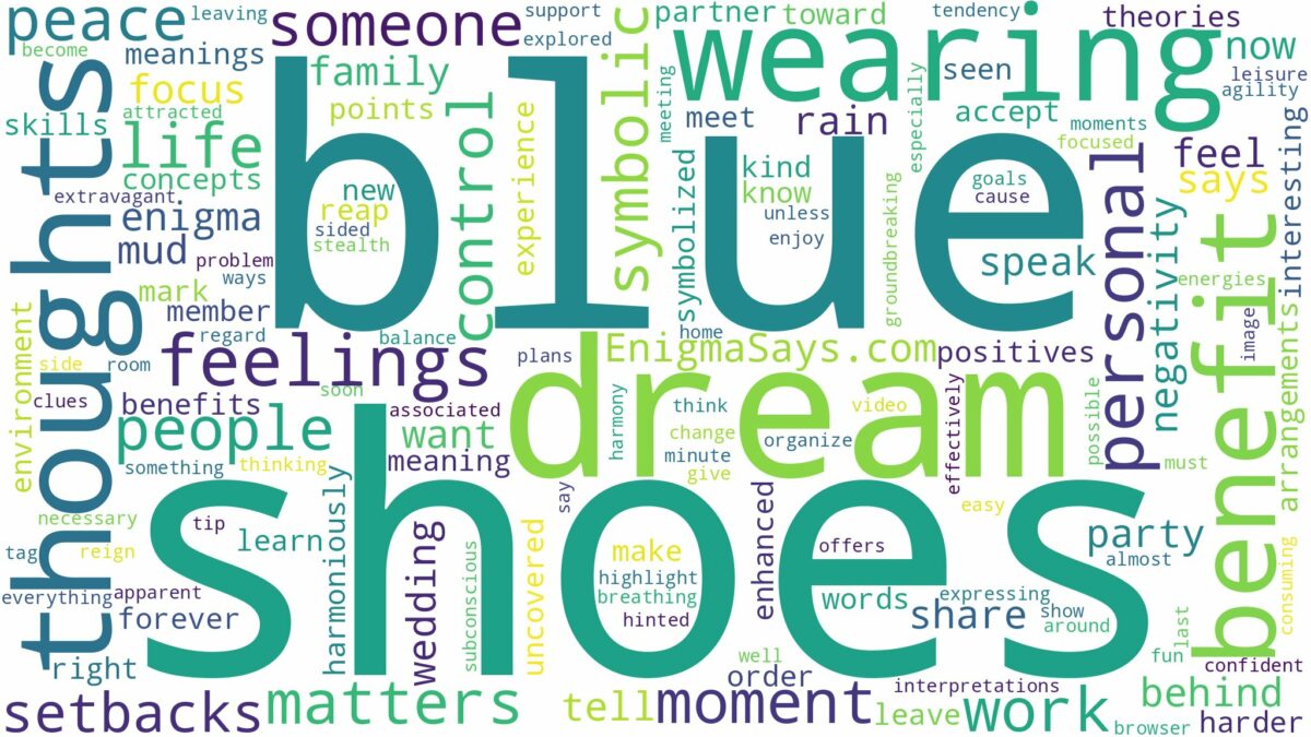 dreaming of wearing blue shoes and related dreams with their meanings in a word cloud