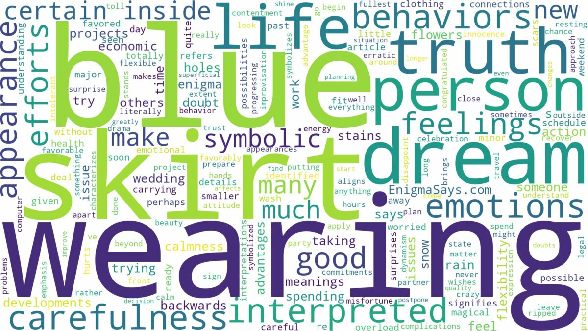 dreaming of wearing blue skirt and related dreams with their meanings in a word cloud