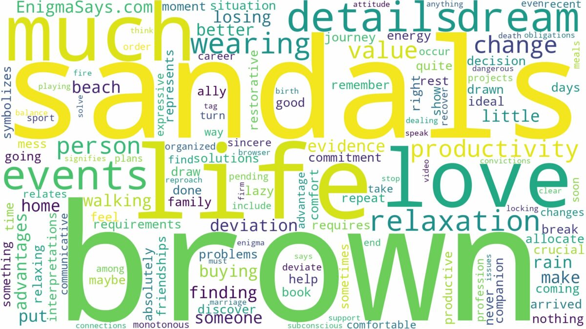 dreaming of wearing brown sandals and related dreams with their meanings in a word cloud