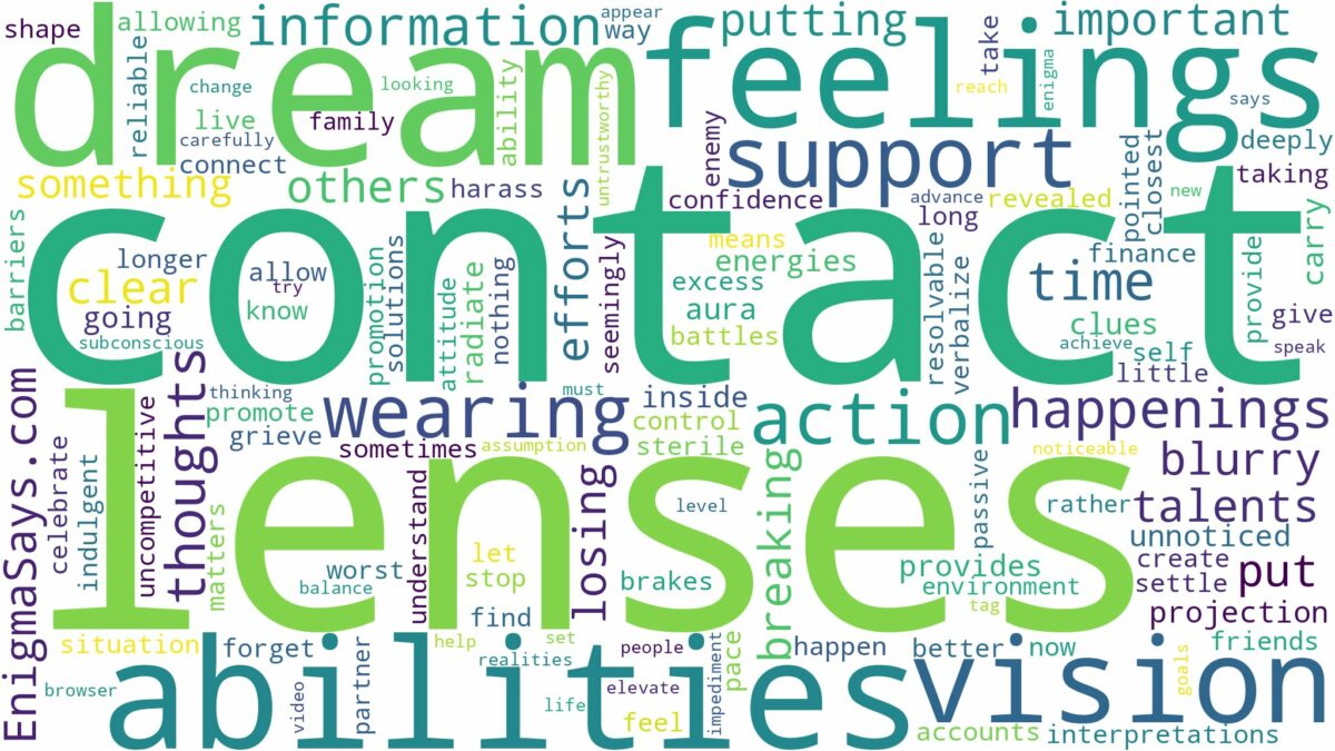 dreaming of wearing contact lenses and related dreams with their meanings in a word cloud