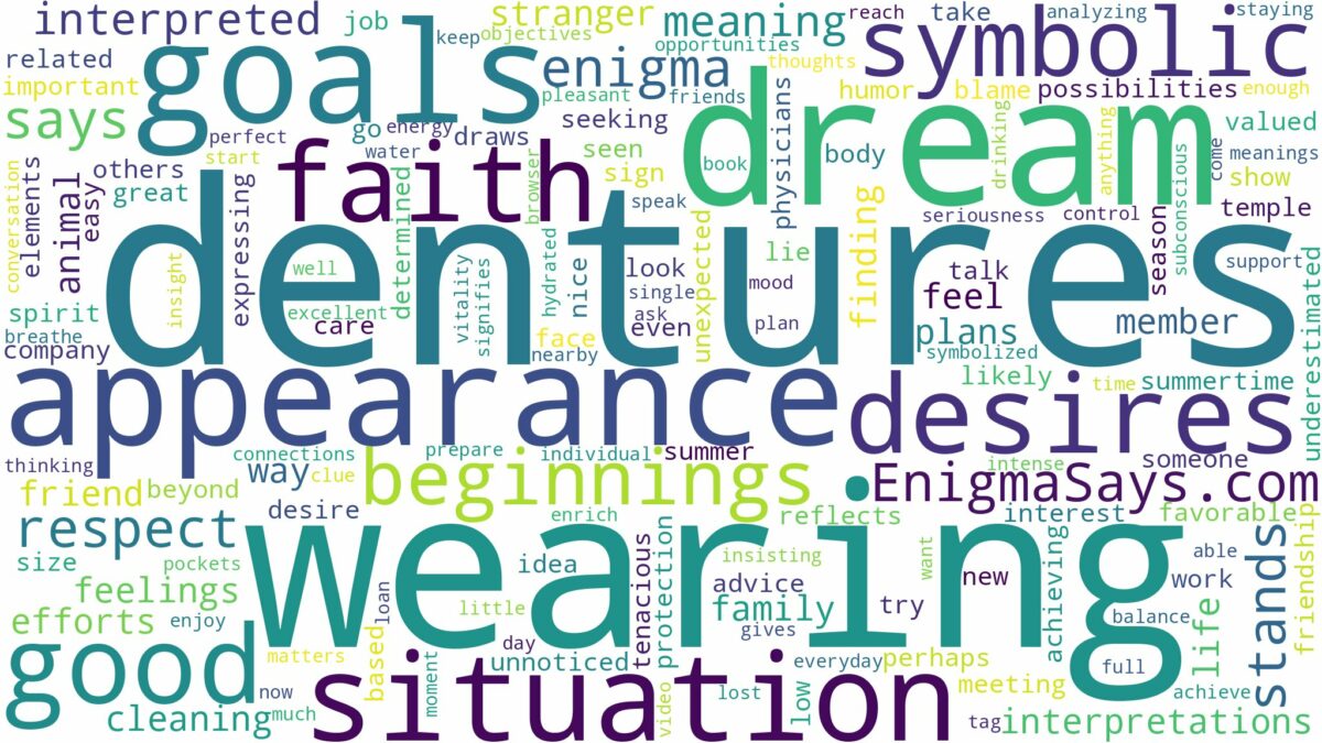 dream of wearing dentures and related dreams with their meanings in a word cloud