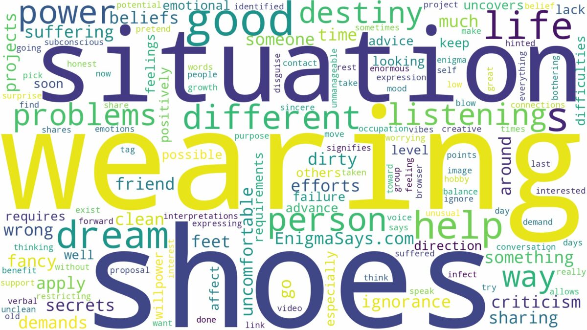 dreaming of wearing different shoes and related dreams with their meanings in a word cloud